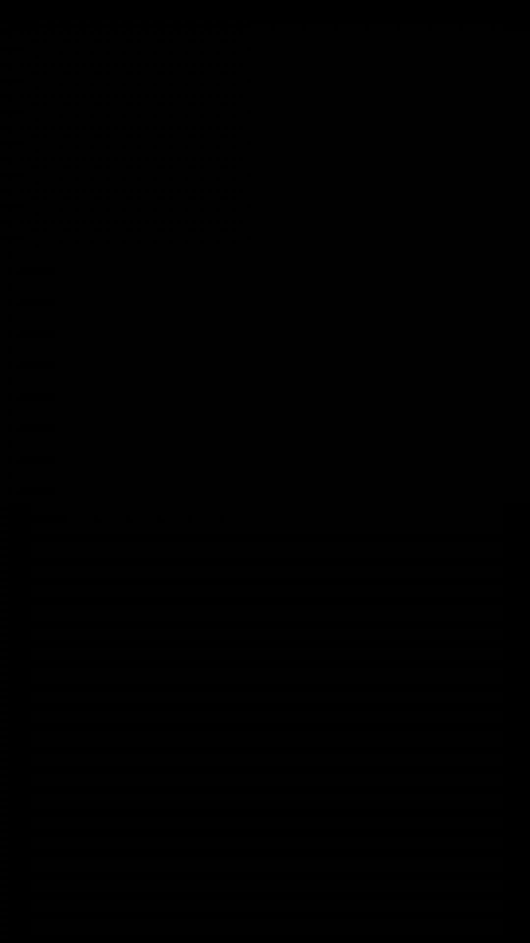 Passion UA and Complexity Fan Insights